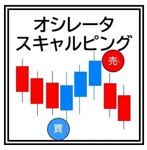 オシレータスキャルピング 自動売買