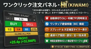 超時短】爆速ワンクリック注文パネル・極（KIWAMI） / 自動SL・TP・建値移動(BE)・ワンタップ最小化・pips損益＆確定タイマー搭載 インジケーター・電子書籍