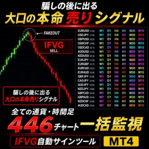 騙しの後に出る大口の本命シグナル IFVG自動サインツール【MT4】