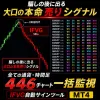 Main genuine signal from large players after fake-outs IFVG auto signal tool [MT4]