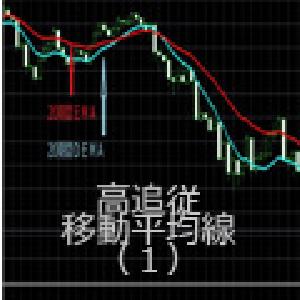 移動平均線【DEMA】 Indicators/E-books