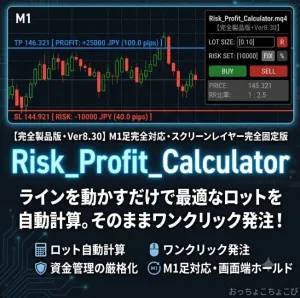資金管理の極み：リスク＆プロフィット・リアルタイム計算発注パネル【Risk_Profit_Calculator】 Indicators/E-books