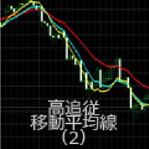 移動平均線【TEMA】 Indicators/E-books