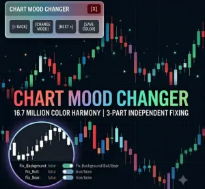 『Chart Mood Changer』プロ仕様の色彩調和ロジック搭載！3パーツ独立固定機能付き・無限カラーガチャインジケーター インジケーター・電子書籍
