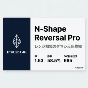 N-Shape Reversal Pro ｜ レンジ相場のダマシ反転インジケーター インジケーター・電子書籍