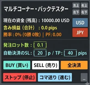 『検証ダッシュボード』4隅ワープ＆最小化機能付き・裁量トレード練習パネル インジケーター・電子書籍