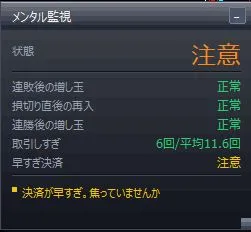 【無料】メンタル監視HUD｜連敗の増し玉・取り返しを検知 MT4 行動ガード Indicators/E-books