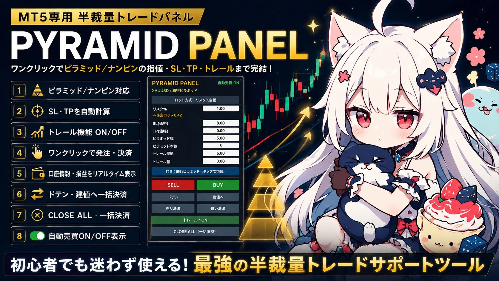 PYRAMID PANEL 活用連載 Investment Navi+