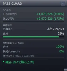 プロップ合格 司令塔HUD｜DD余力・目標進捗・合格確率を1枚で MT4 表示専用 インジケーター・電子書籍