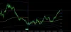 VWAP_Bands 17