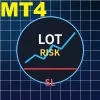 【MT4版】AJ_LotCalc SL Order Panel SL線連動手數計算及下單面板EA