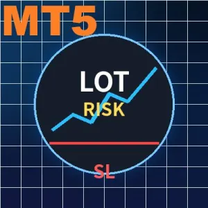 【MT5版】AJ_LotCalc SL Order Panel SLライン連動ロット計算＆発注パネルEA Indicators/E-books