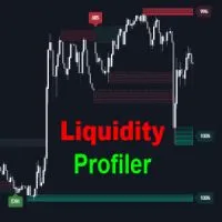 Liquidity Profiler Tools MT5 インジケーター・電子書籍