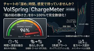 VolSpringChargeMeter【MT5専用インジケーター】スクイーズの「溜め」を0-100%充填率ゲージ＆アラートで可視化、ブレイク前兆を逃さない Indicators/E-books