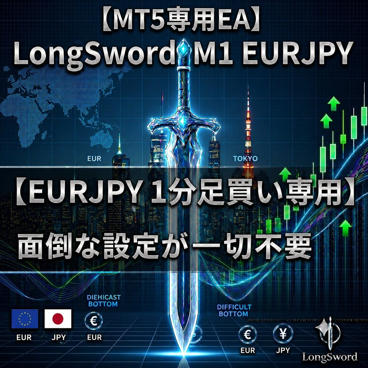 【MT5EA】LongSword M1 歐元日圓