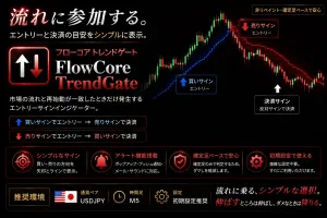 FlowCore TrendGate インジケーター・電子書籍