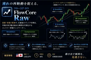FlowCore Raw Chỉ báo - Sách điện tử