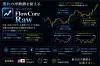FlowCore 原始数据