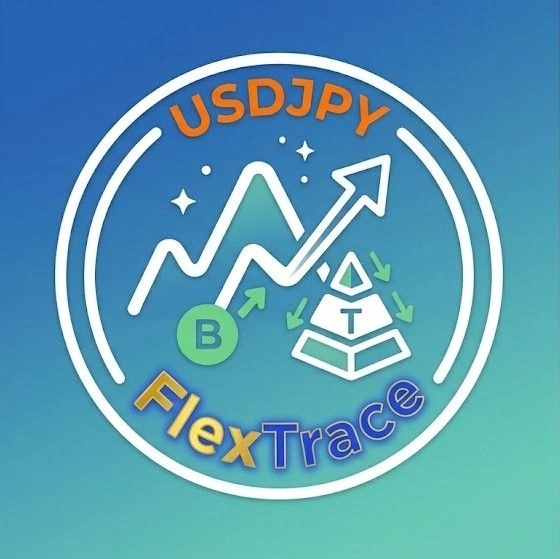 FlexTrace_USDJPY_15M