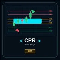 CPR Pivot Range Breakout MT5 Indicators/E-books
