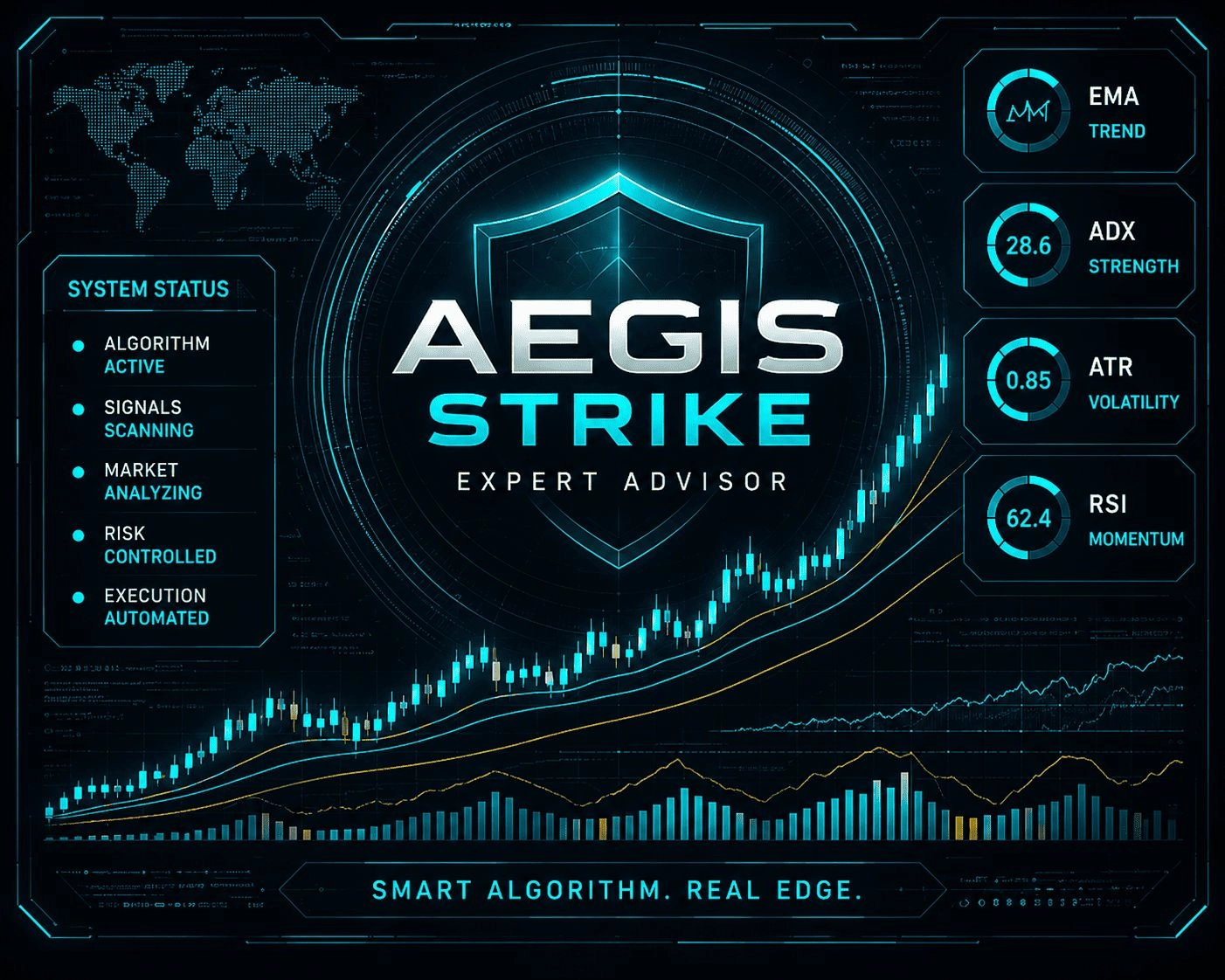 AEGIS STRIKE