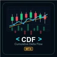 Cumulative Delta Flow MT4 Indicators/E-books
