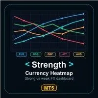 Currency Strength Heatmap MT5 Indicators/E-books