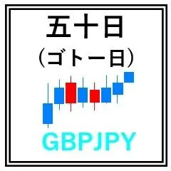 五十日(ゴトー日)マルチポジション(ポンド円専用) Auto Trading