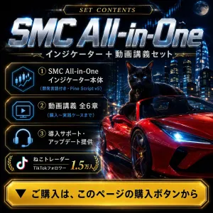 SMC All in one インジケータ