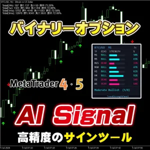 AI Signal バイナリーオプションの高性能サインツール Indicators/E-books
