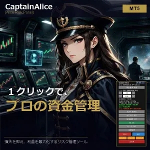 Captain Alice Indicators/E-books