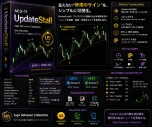 ABS-01 UpdateStall MT4 Algo Behavior Series　