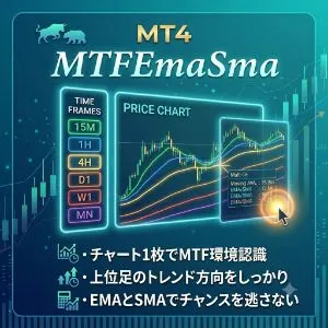 MT4 MTFEmaSma1枚のチャートに全上位足のEMA・SMAを重ねて表示 指标·电子书
