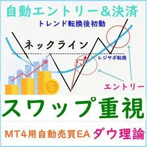 スワップ重視型 ダウ理論 MT5自動売買EA