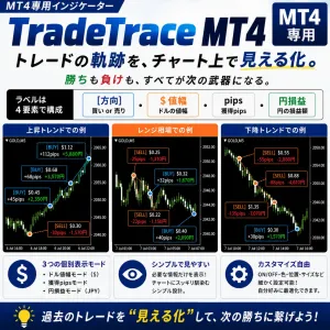TradeTrace MT4