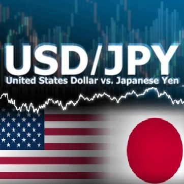 USD/JPY專用 道氏理論 FX MT5自動交易EA