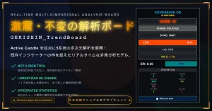 Sovereign OS_MT5　GEKISHINシリーズ Indicators/E-books