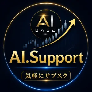 AI.Supporter 2 Indicators/E-books