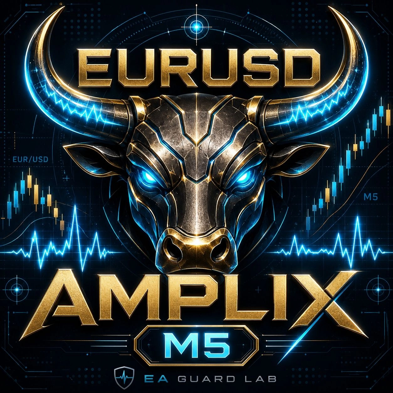 EURUSD Amplix M5 for MT4