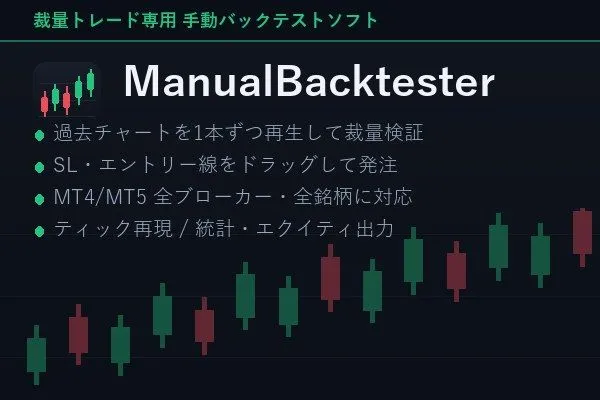 ManualBacktester