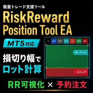リスクリワードポジションツール
