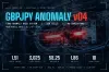 GBPJPY Anomaly v04 ｜ 曜日と時刻だけで撃つ時間アノマリーEA