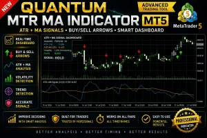 Quantum MTR MA Indicator MT5