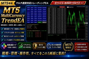 MT5_MultiCurrency_TrendEA Indicators/E-books