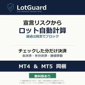 LotGuard Indicators/E-books
