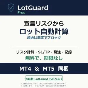 LotGuard Free Indicators/E-books