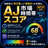[Free・MT4/MT5] AJ Market Session Score | Trading Volume and Price Movement Visualization Indicator