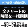 Easily synchronize the time of multiple charts. Dramatically streamline MTF analysis and backtesting. Includes a batch warp function with Ctrl-click: Smart Time Sync [MT4]
