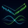 MACD_Divergence_Signal | FX signal tool