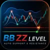 Automatic horizontal line drawing indicator with touch alerts ‘BB_ZZ_Level’